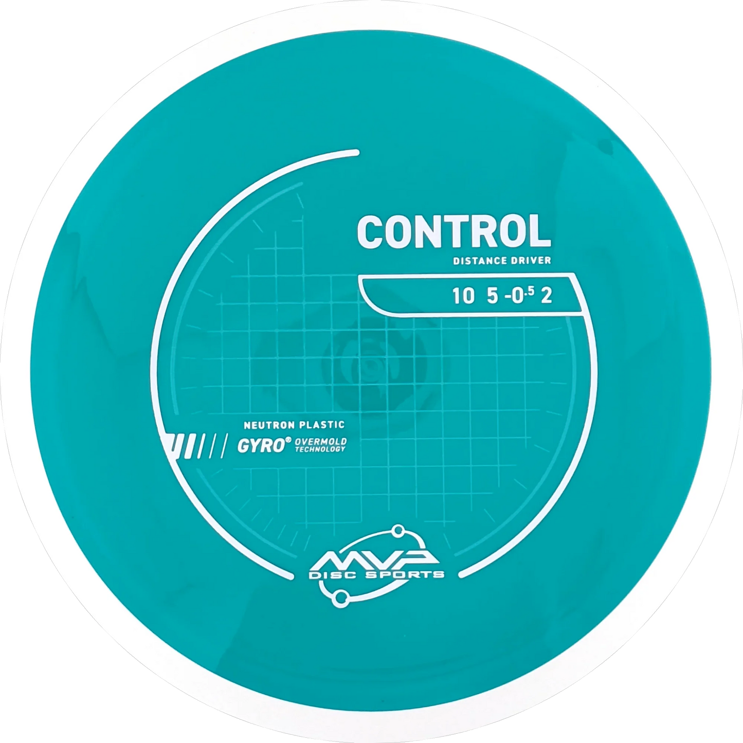 Neutron Control