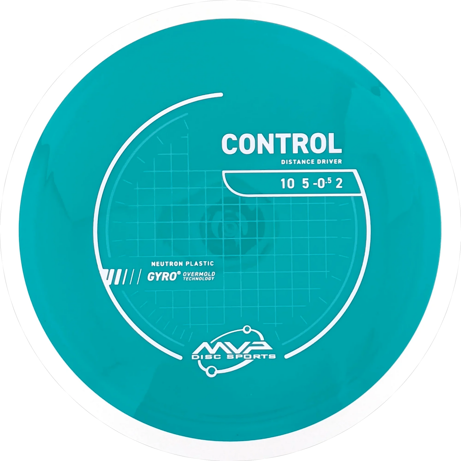 Neutron Control