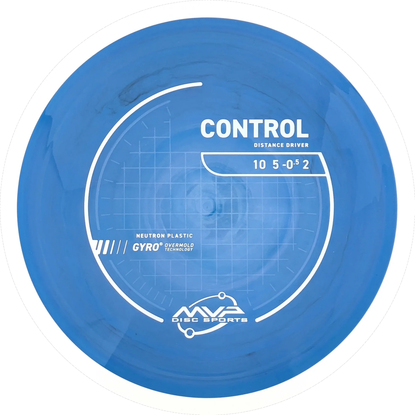 Neutron Control