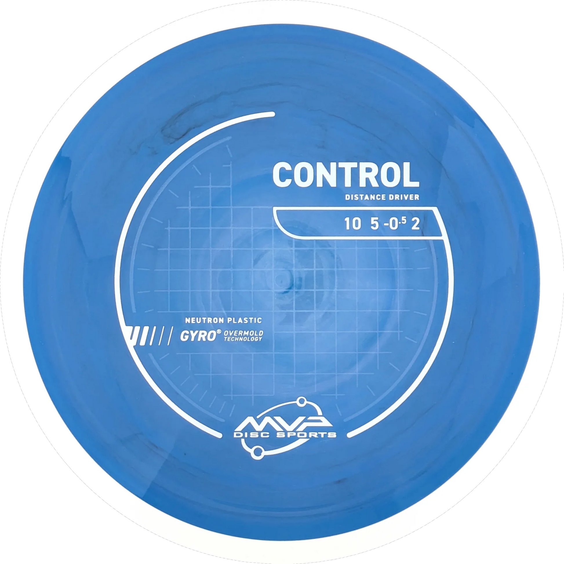 Neutron Control