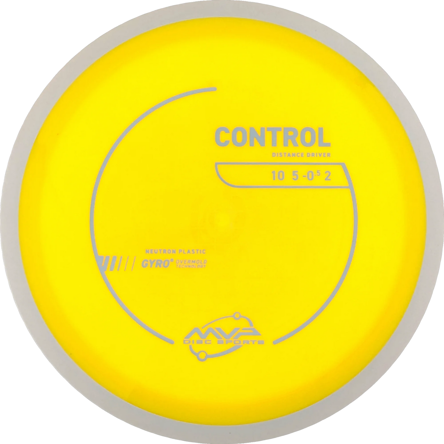 Neutron Control