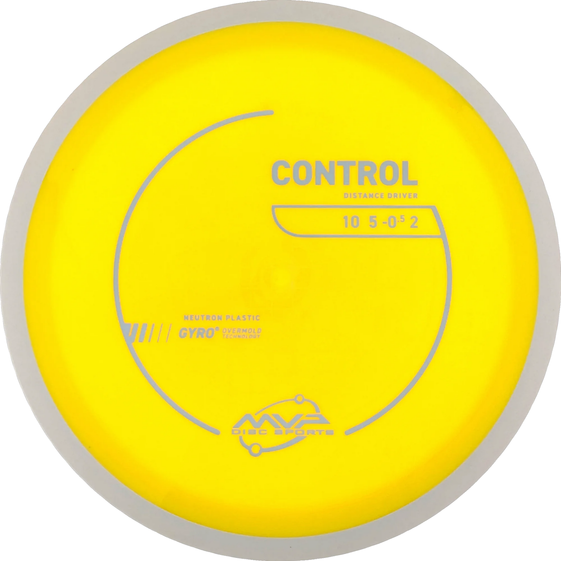 Neutron Control