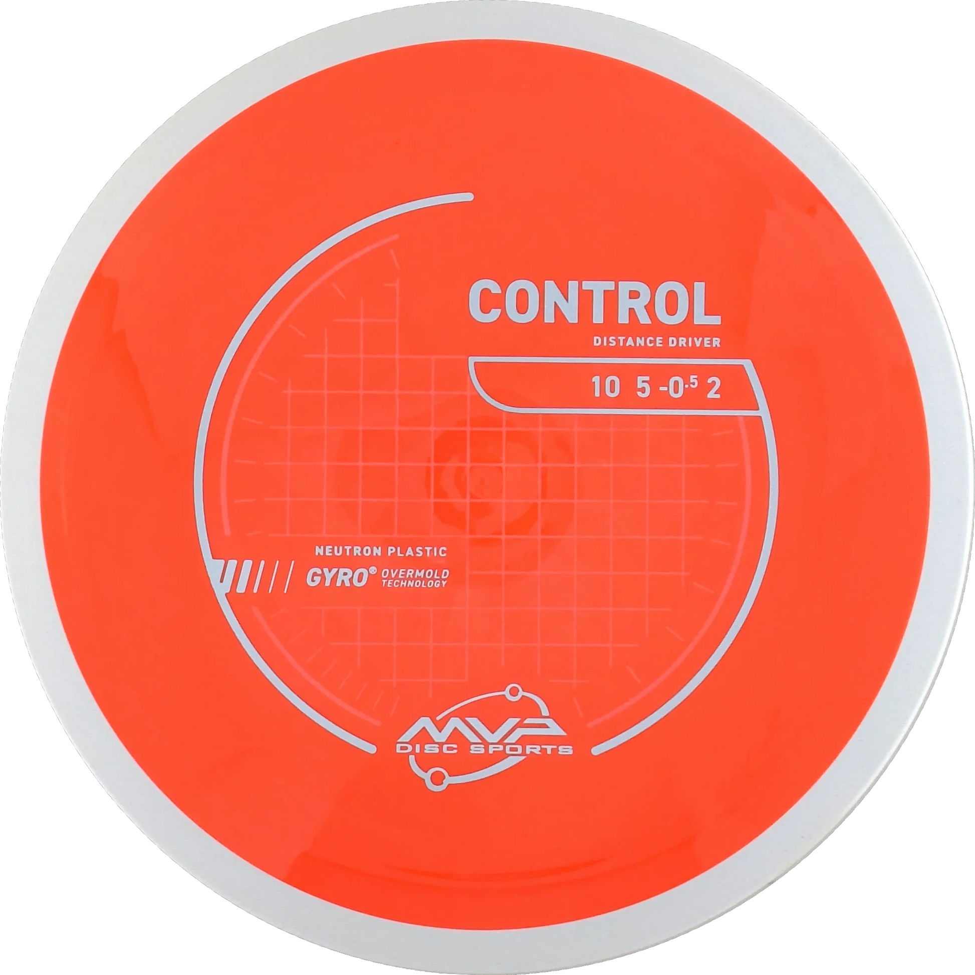 Neutron Control