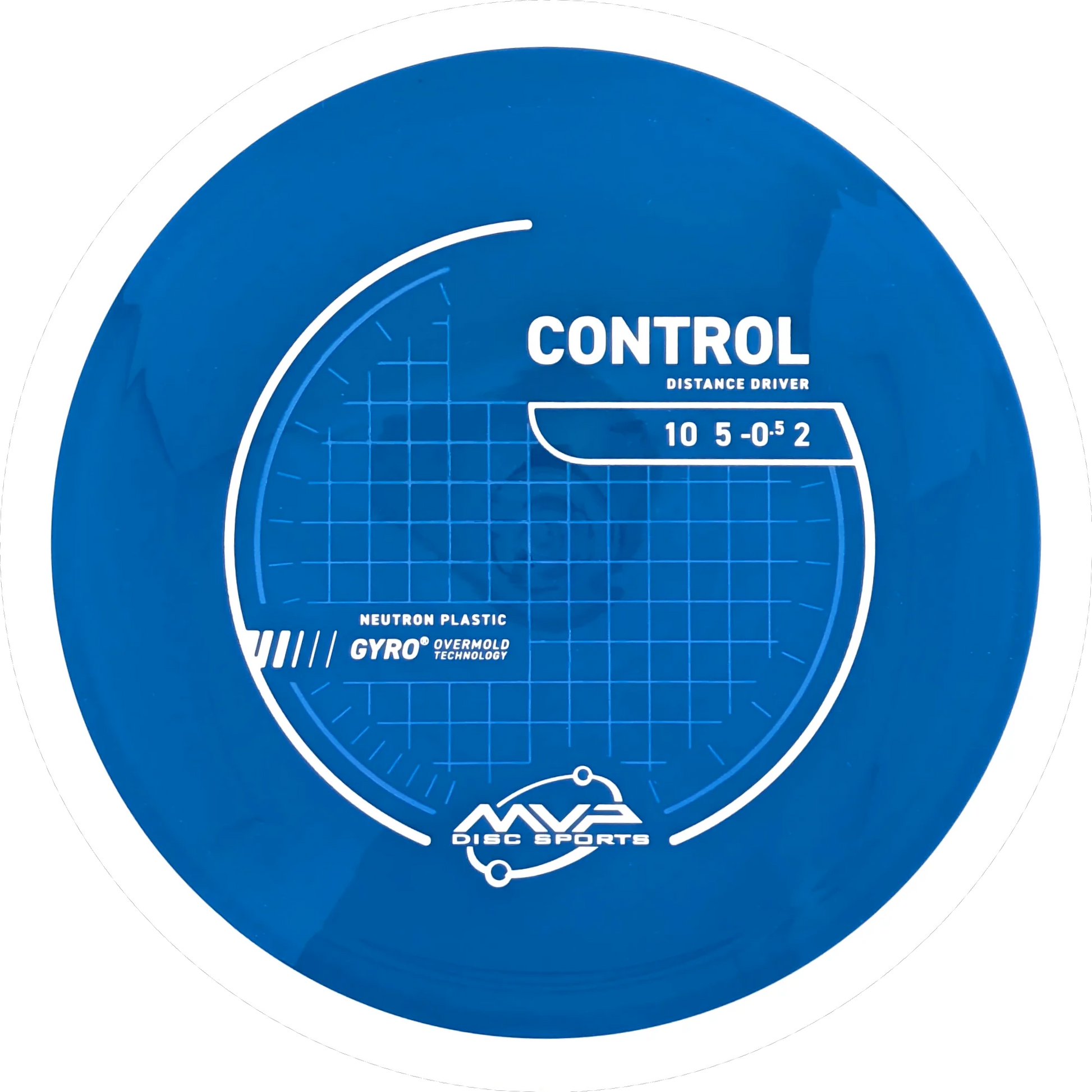 Neutron Control
