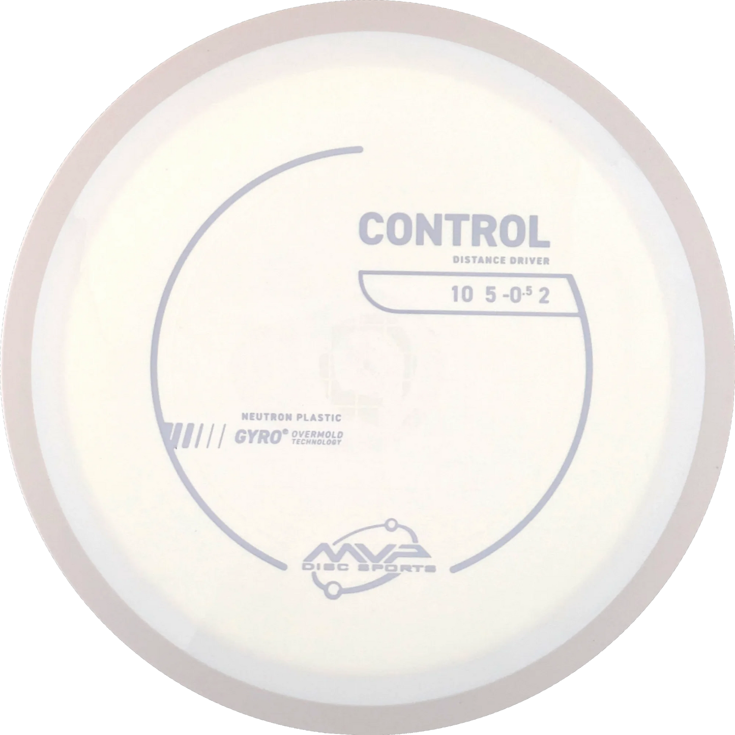 Neutron Control