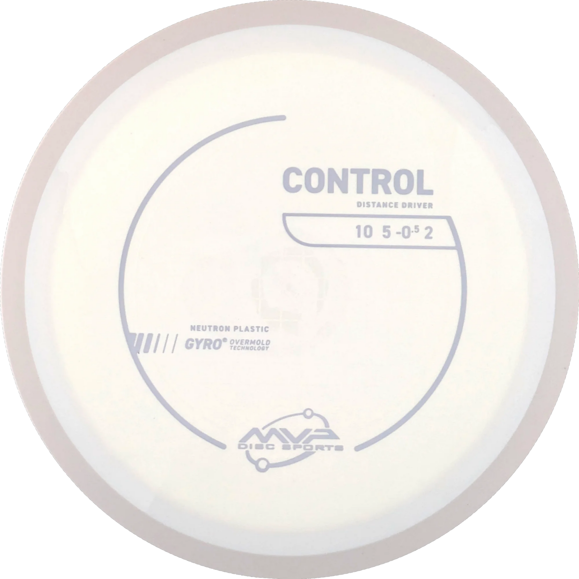 Neutron Control