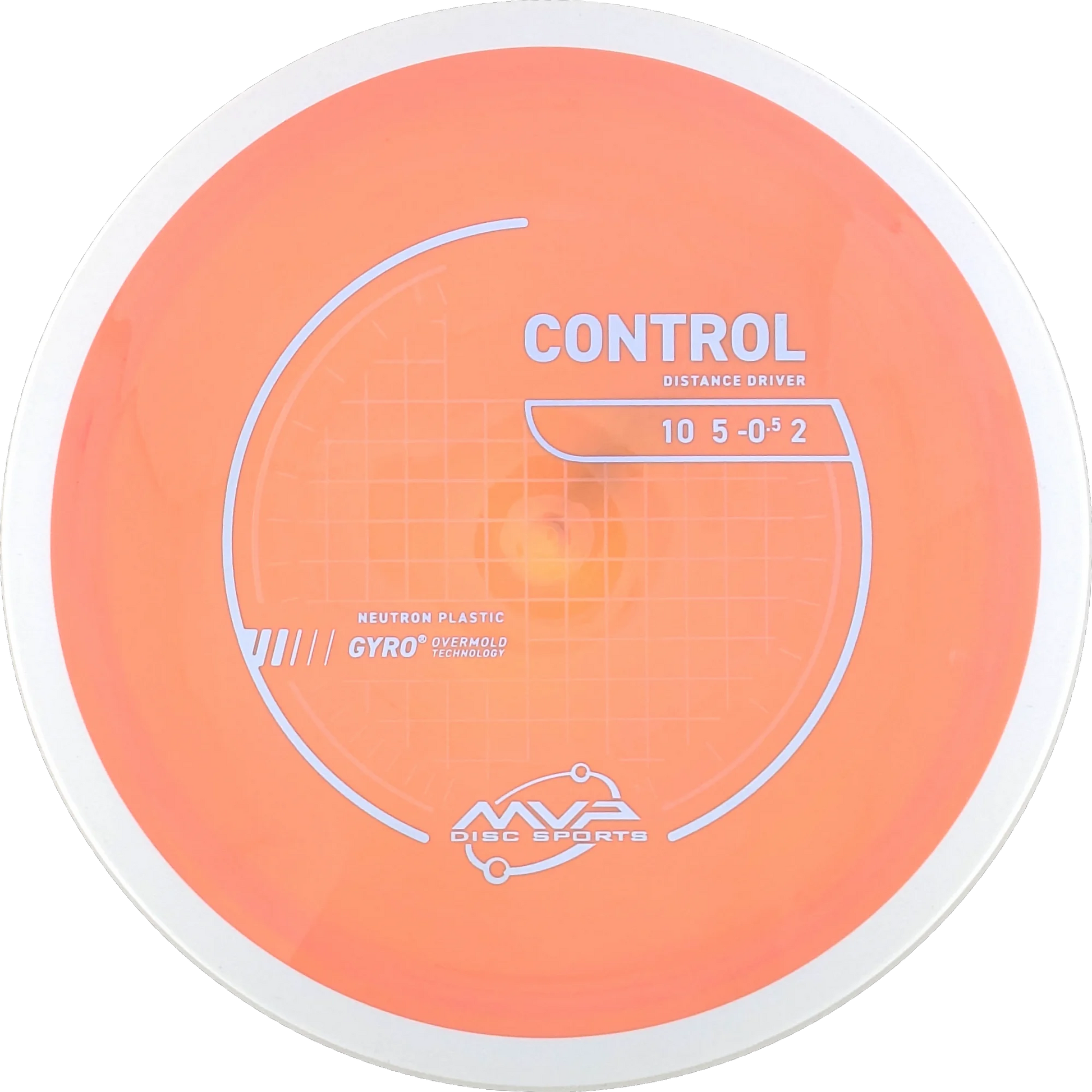 Neutron Control