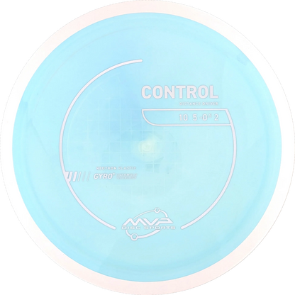 Neutron Control