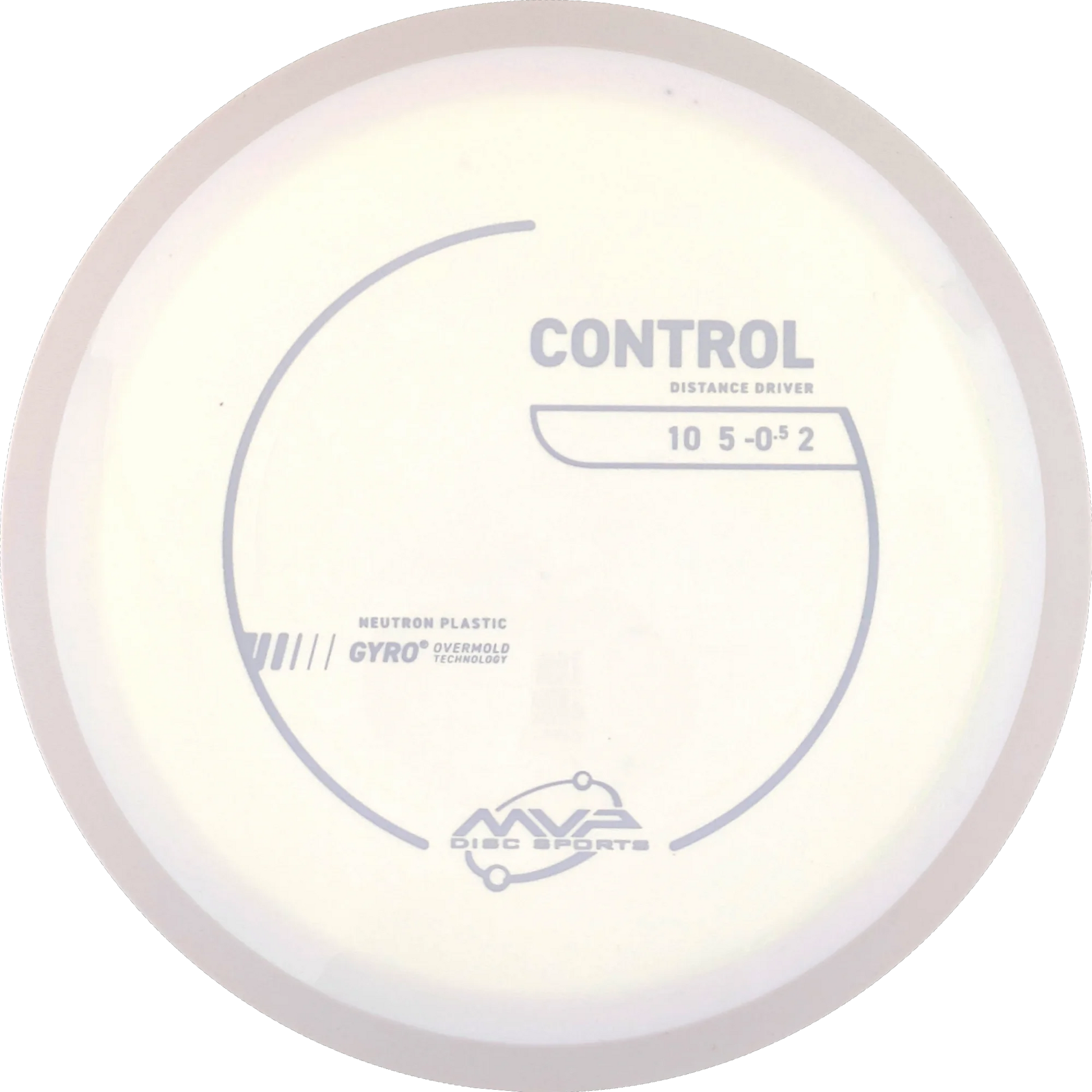 Neutron Control