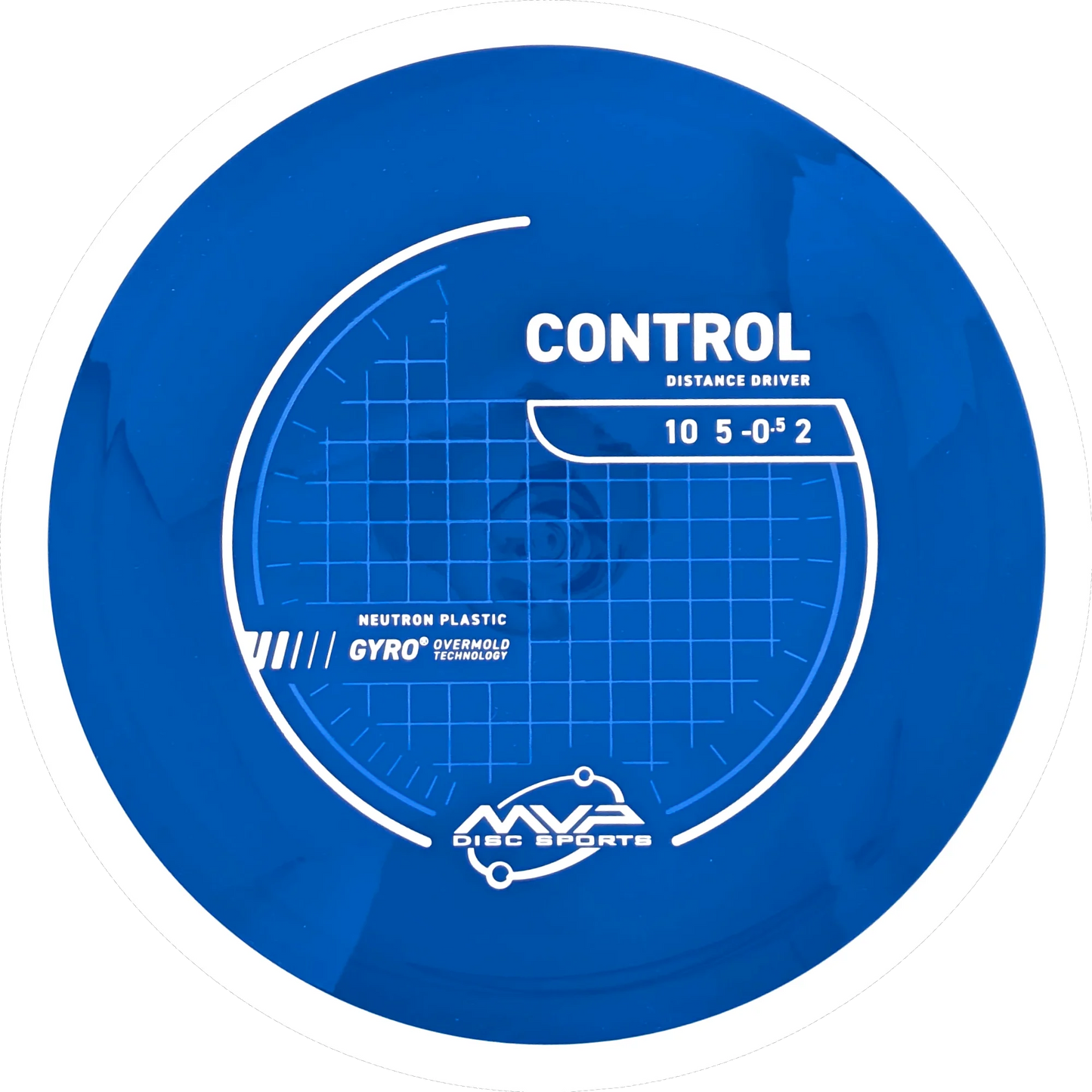 Neutron Control