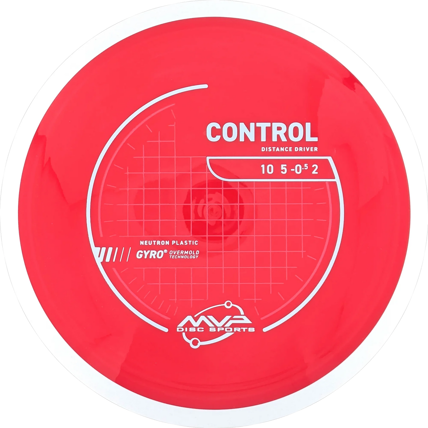 Neutron Control