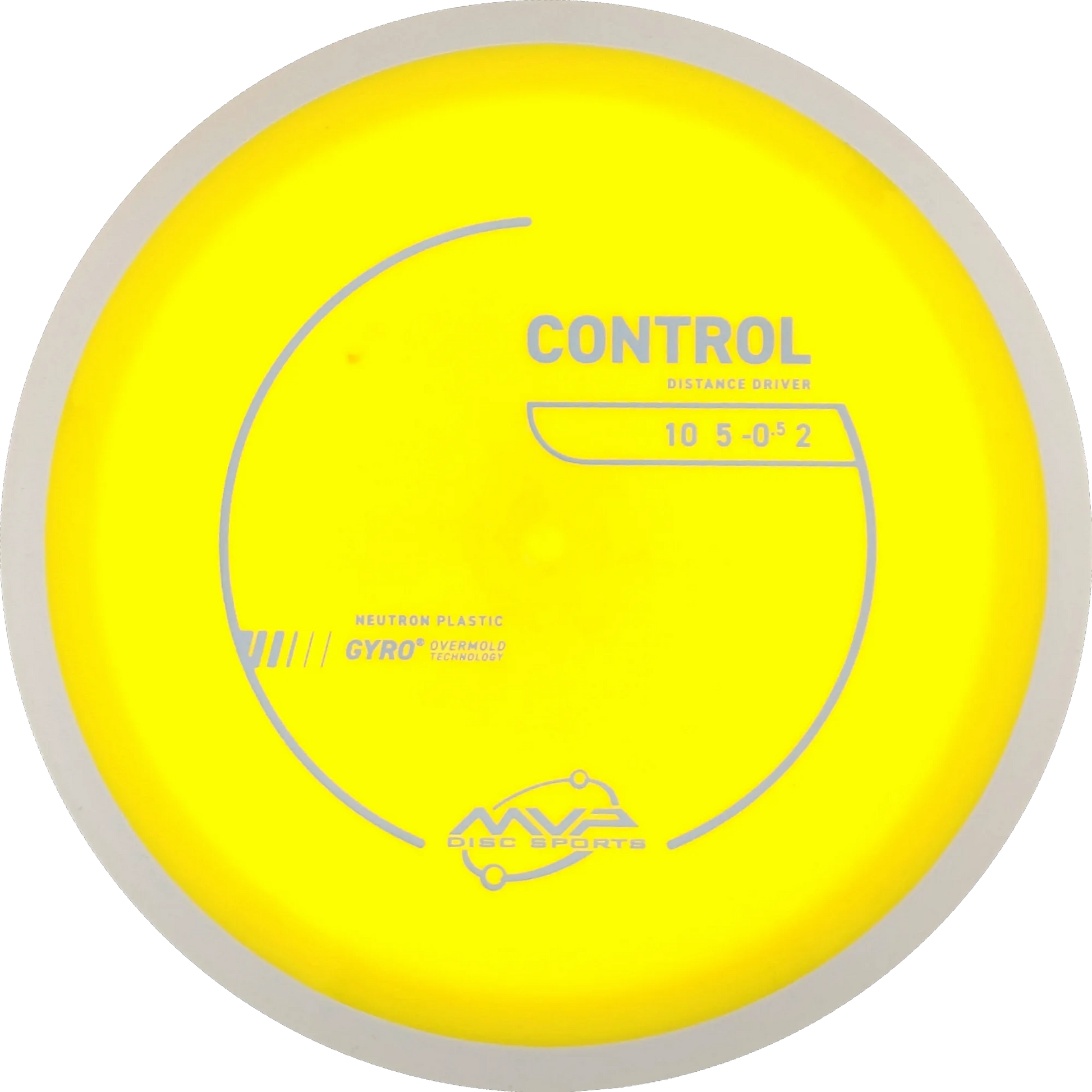 Neutron Control