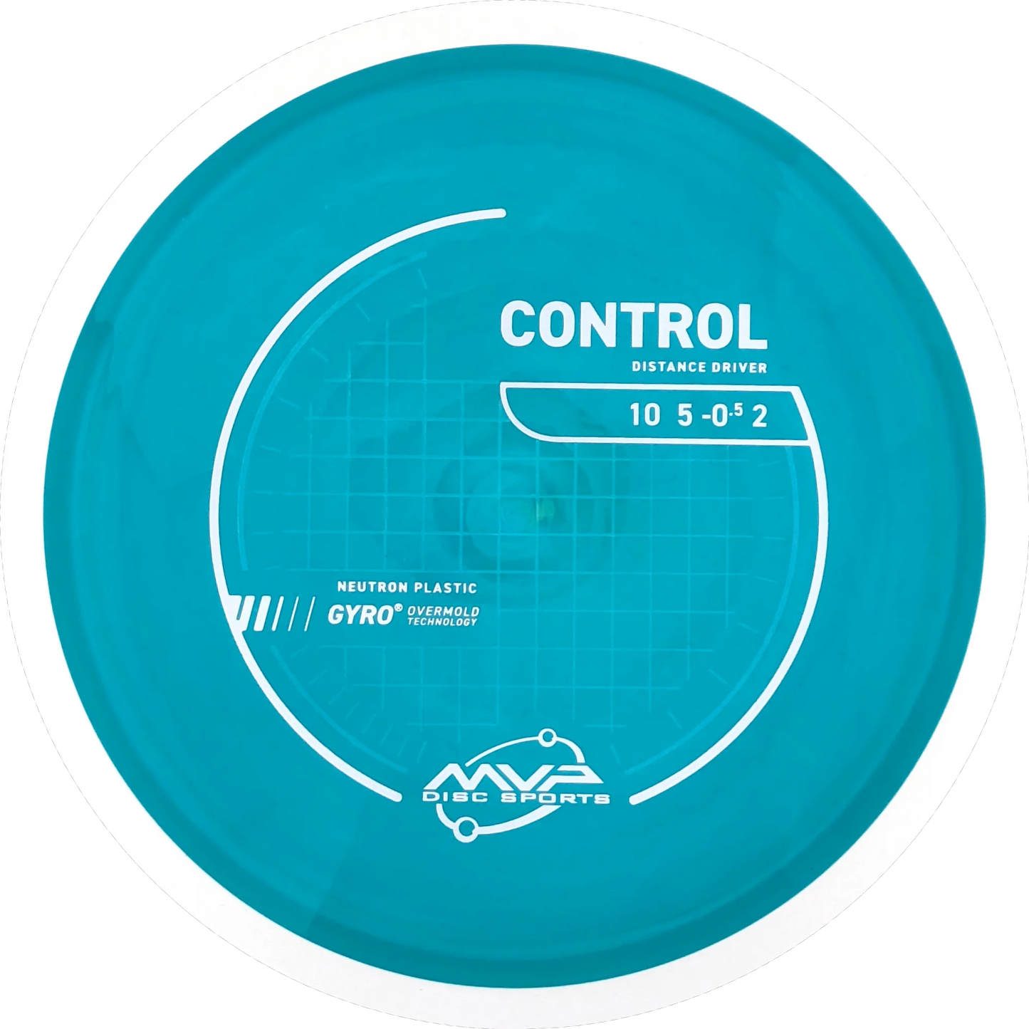 Neutron Control