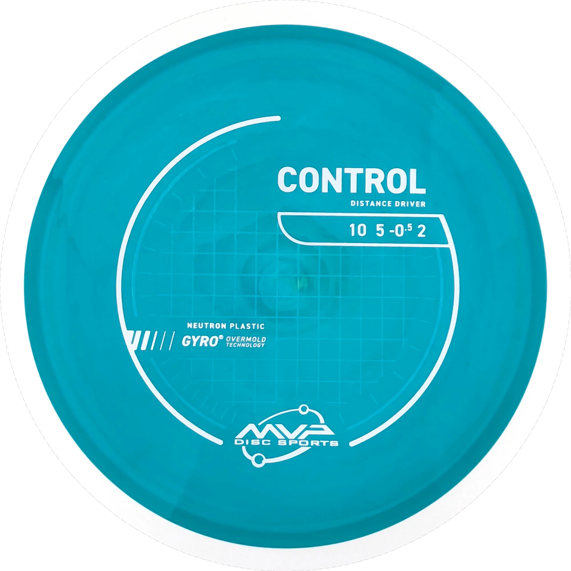 Neutron Control