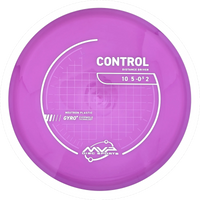 Neutron Control