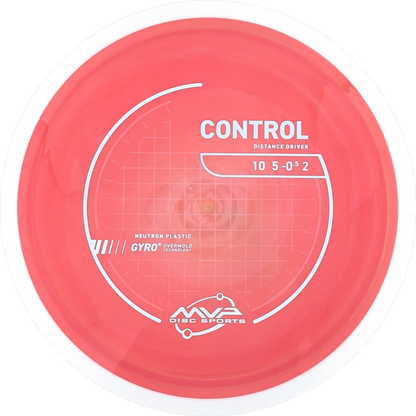 Neutron Control
