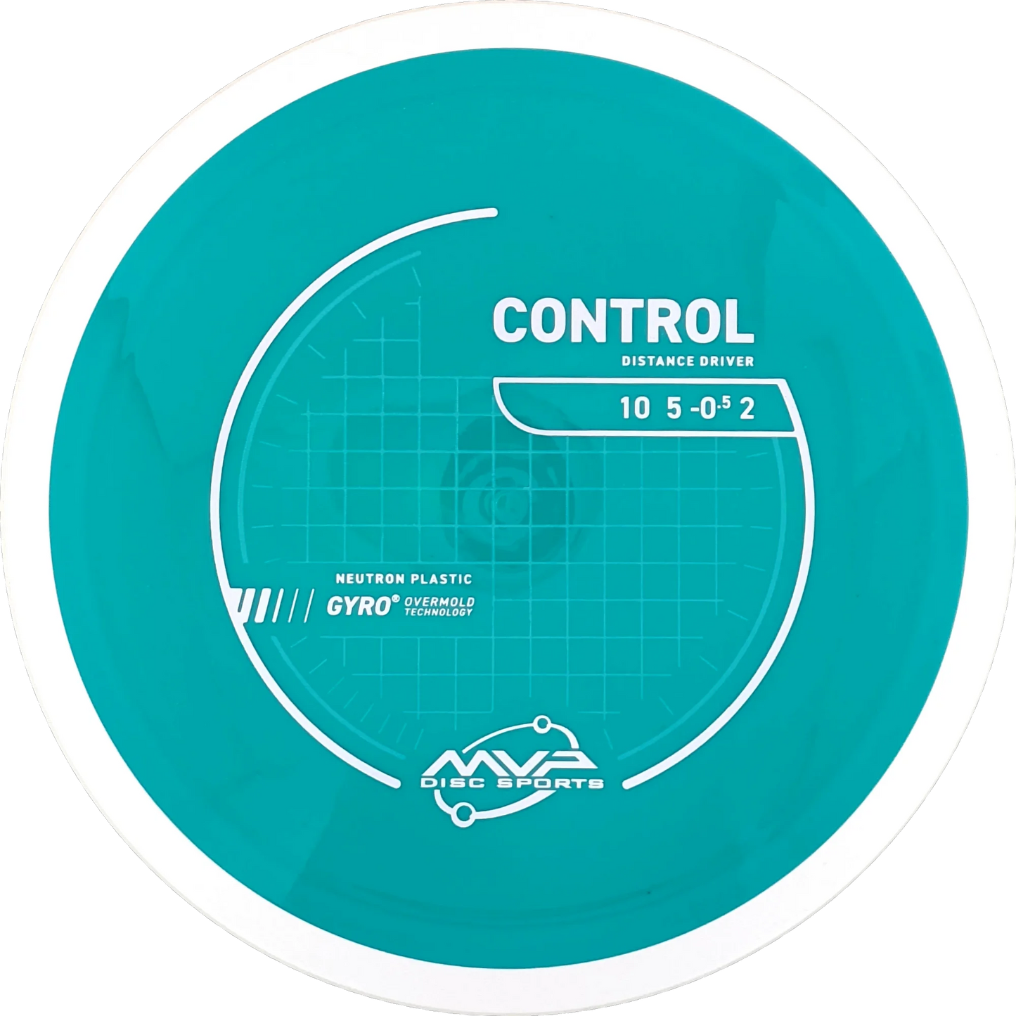 Neutron Control
