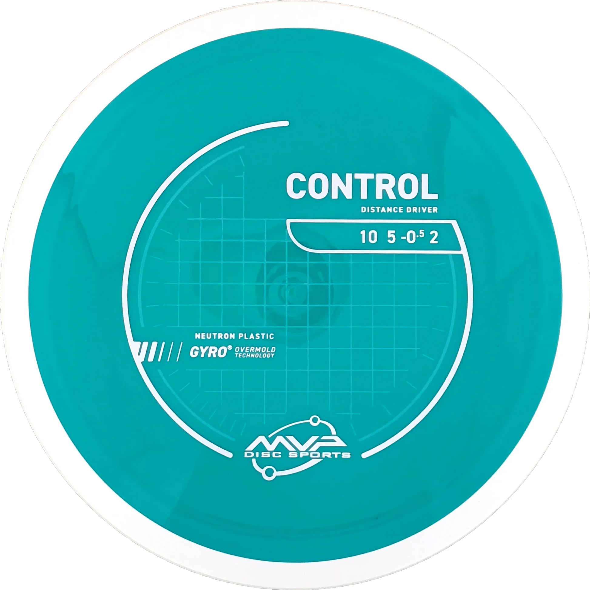 Neutron Control
