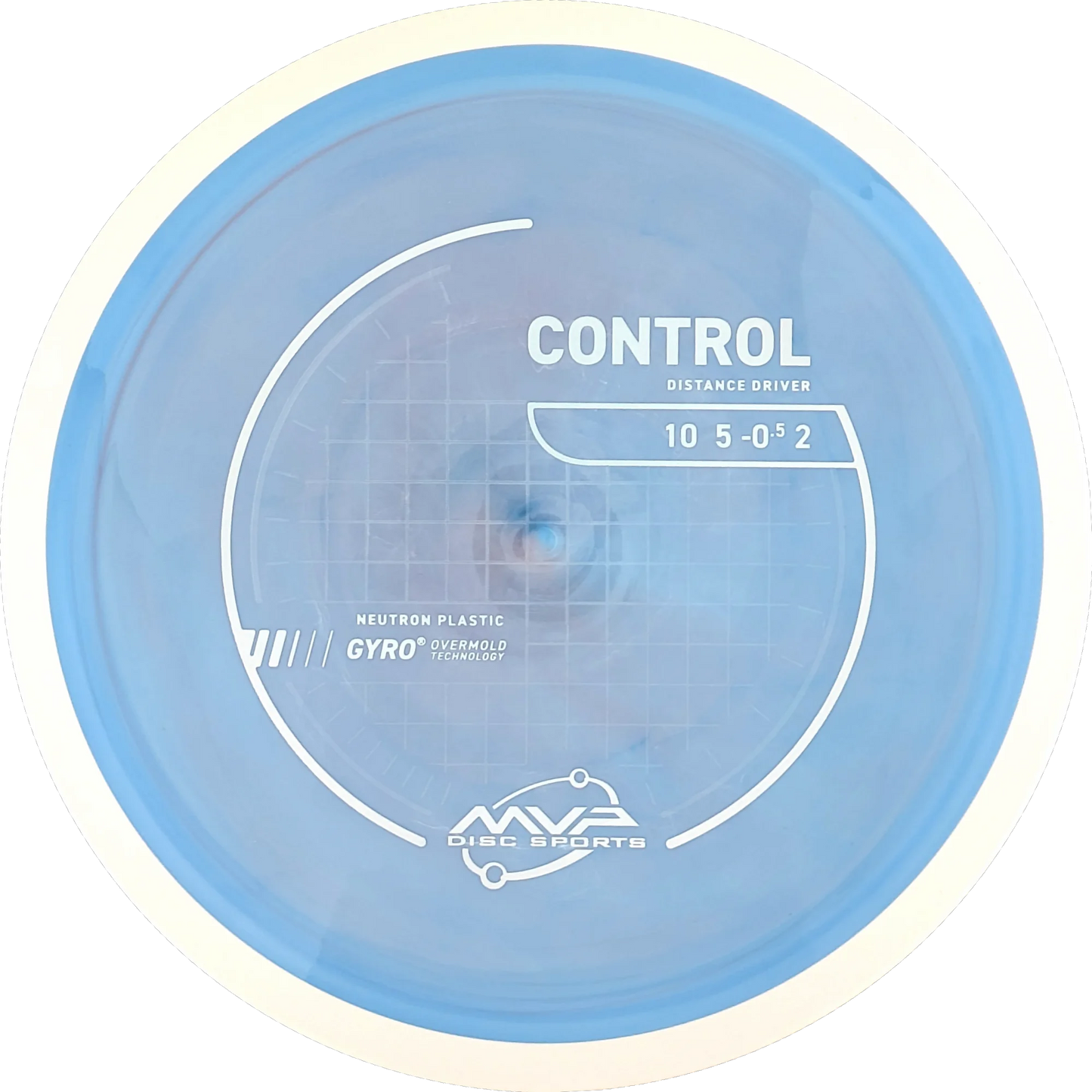 Neutron Control