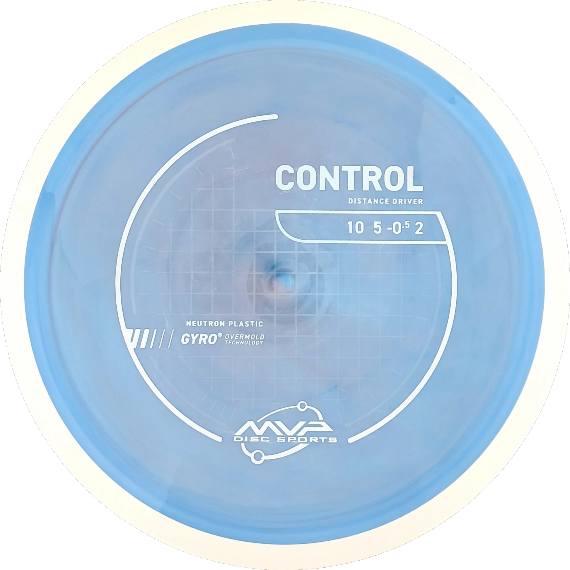 Neutron Control