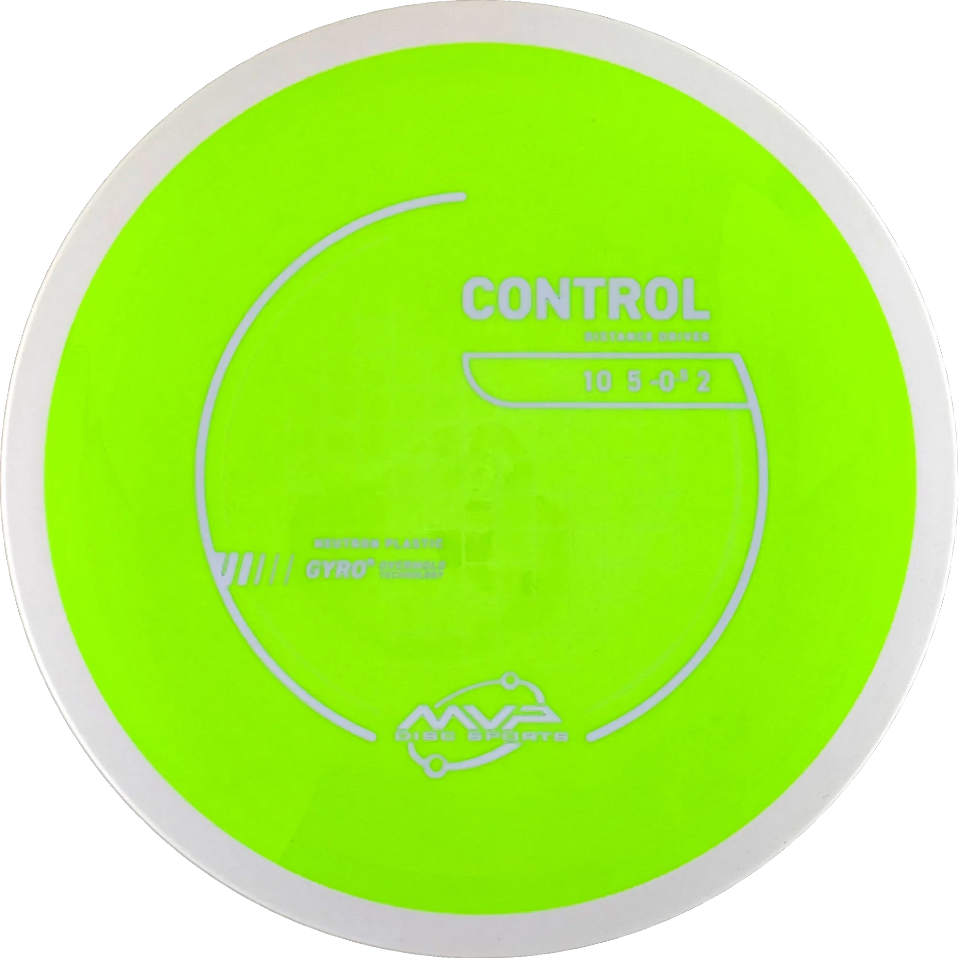 Neutron Control