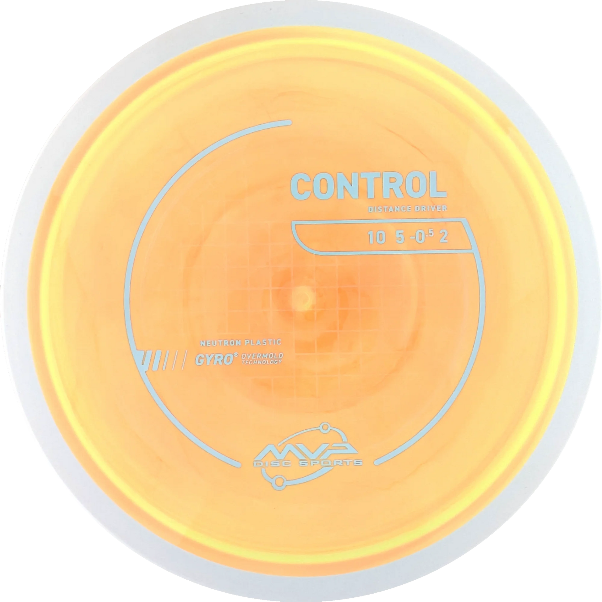 Neutron Control