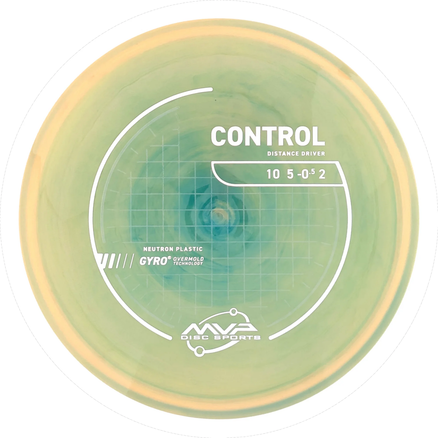 Neutron Control