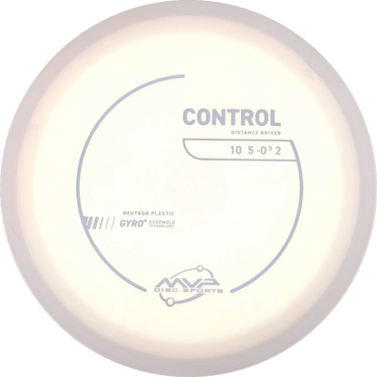 Neutron Control