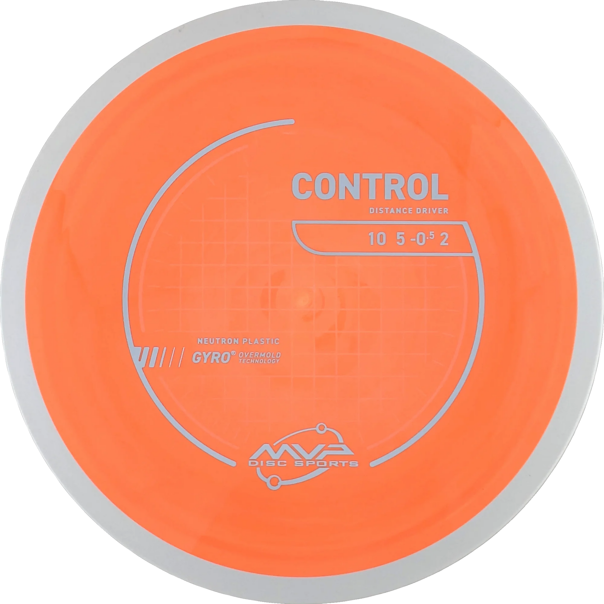 Neutron Control