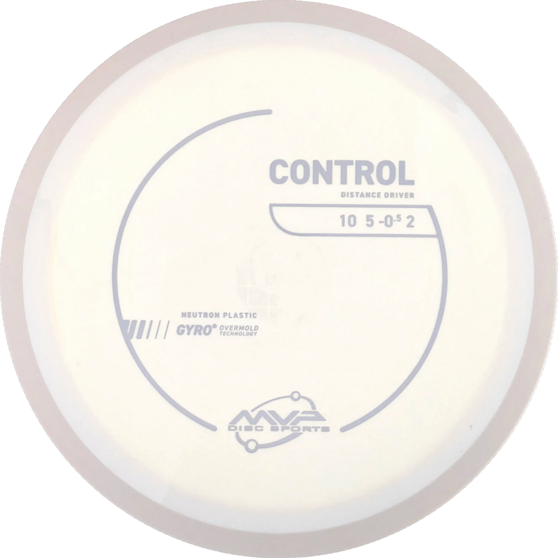 Neutron Control