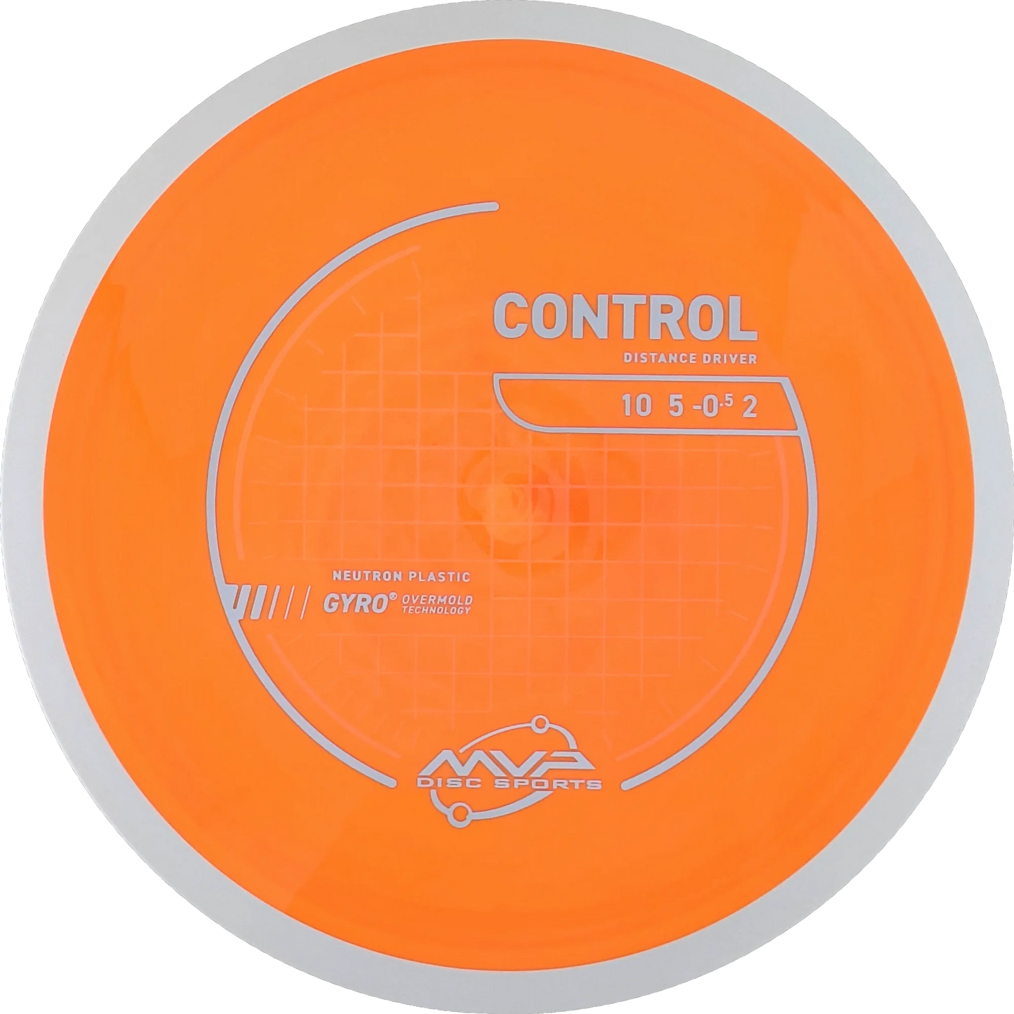 Neutron Control