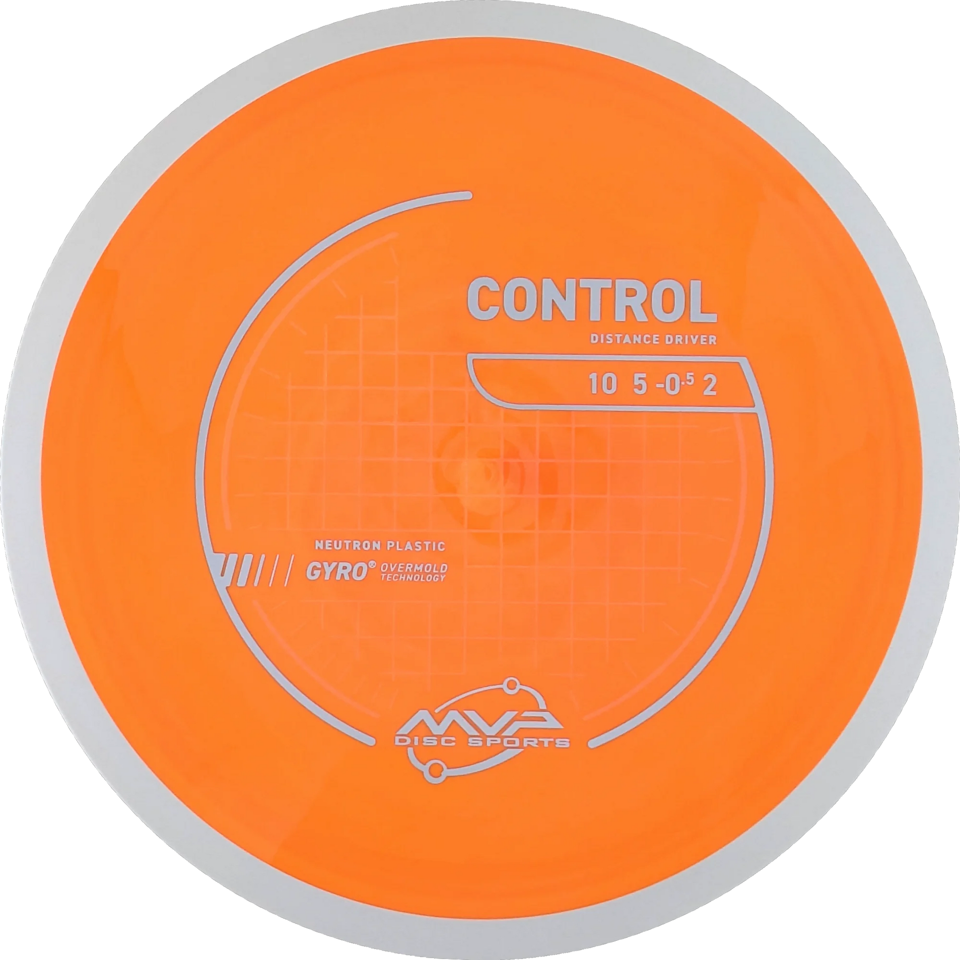 Neutron Control
