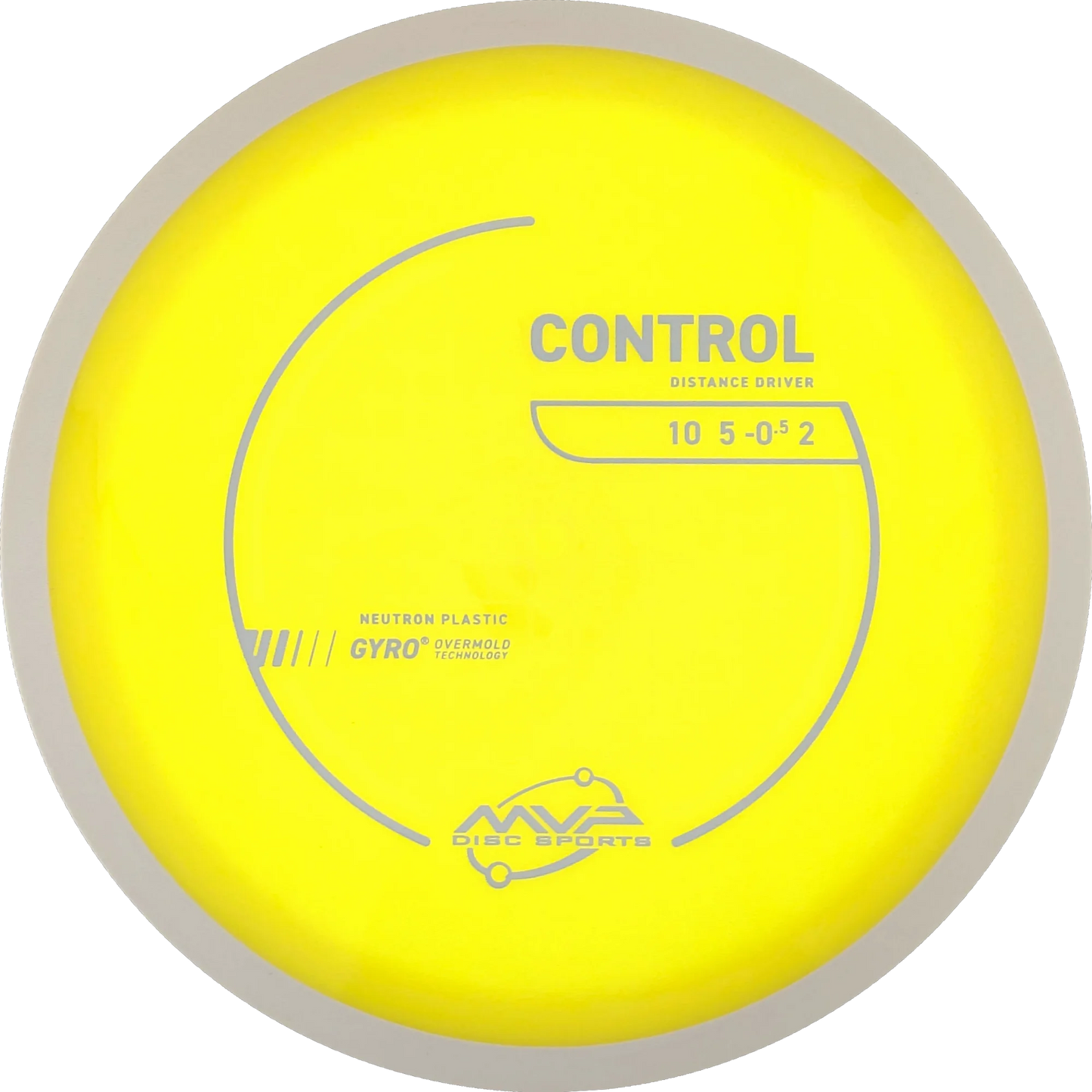 Neutron Control