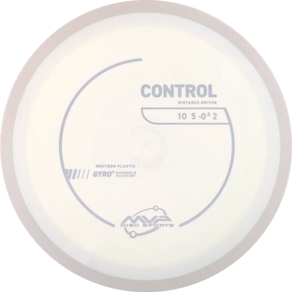 Neutron Control