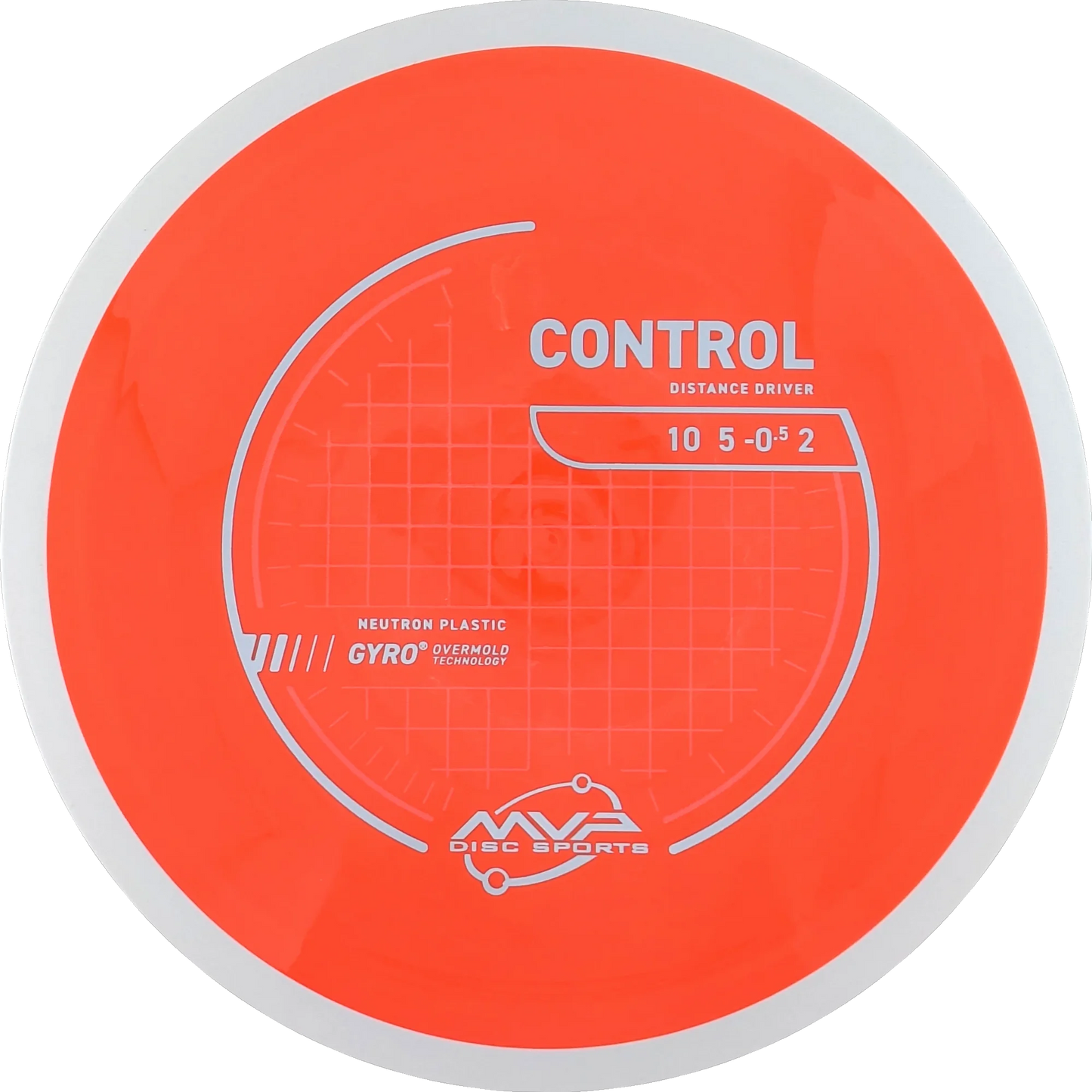 Neutron Control