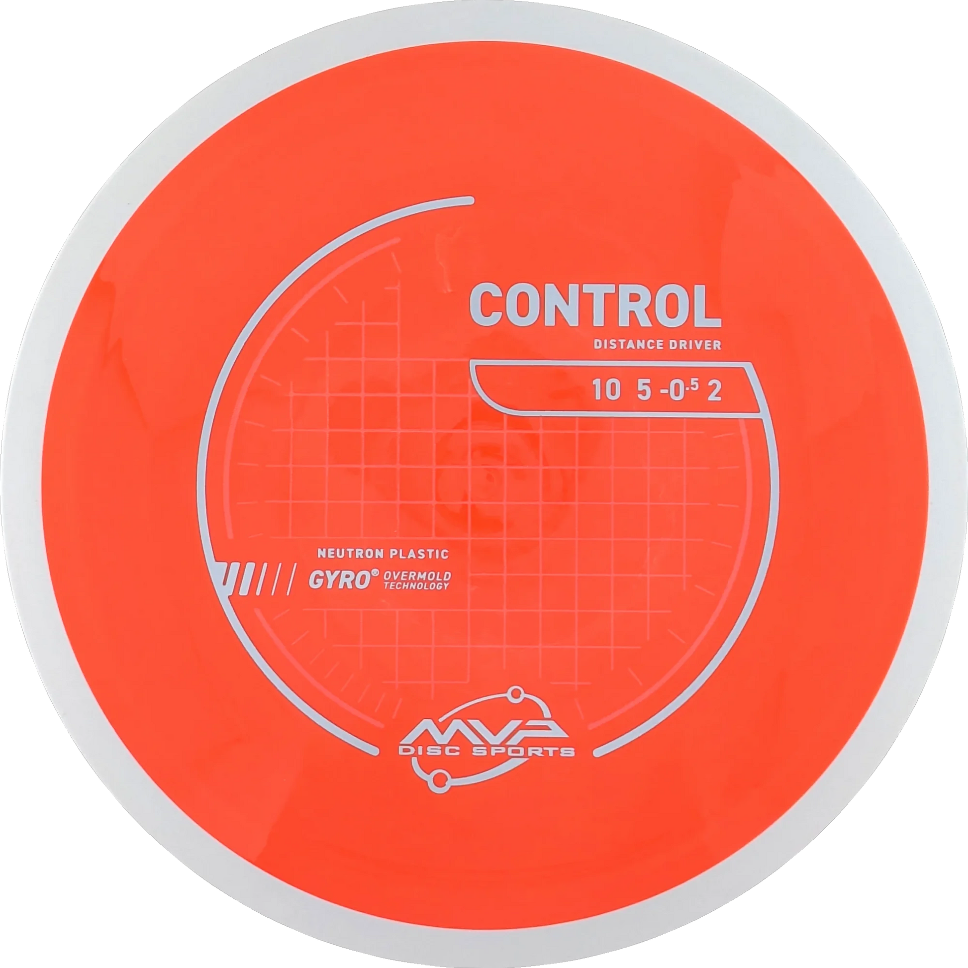 Neutron Control