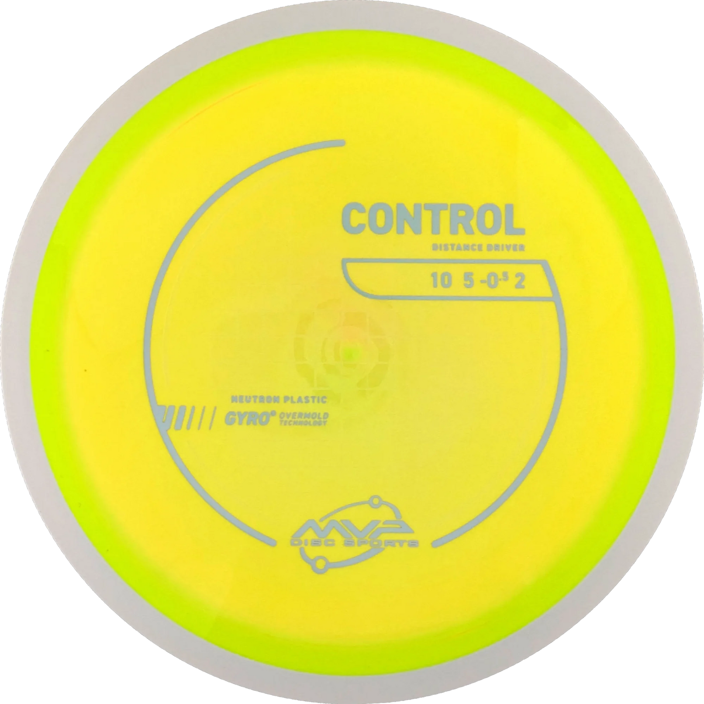 Neutron Control