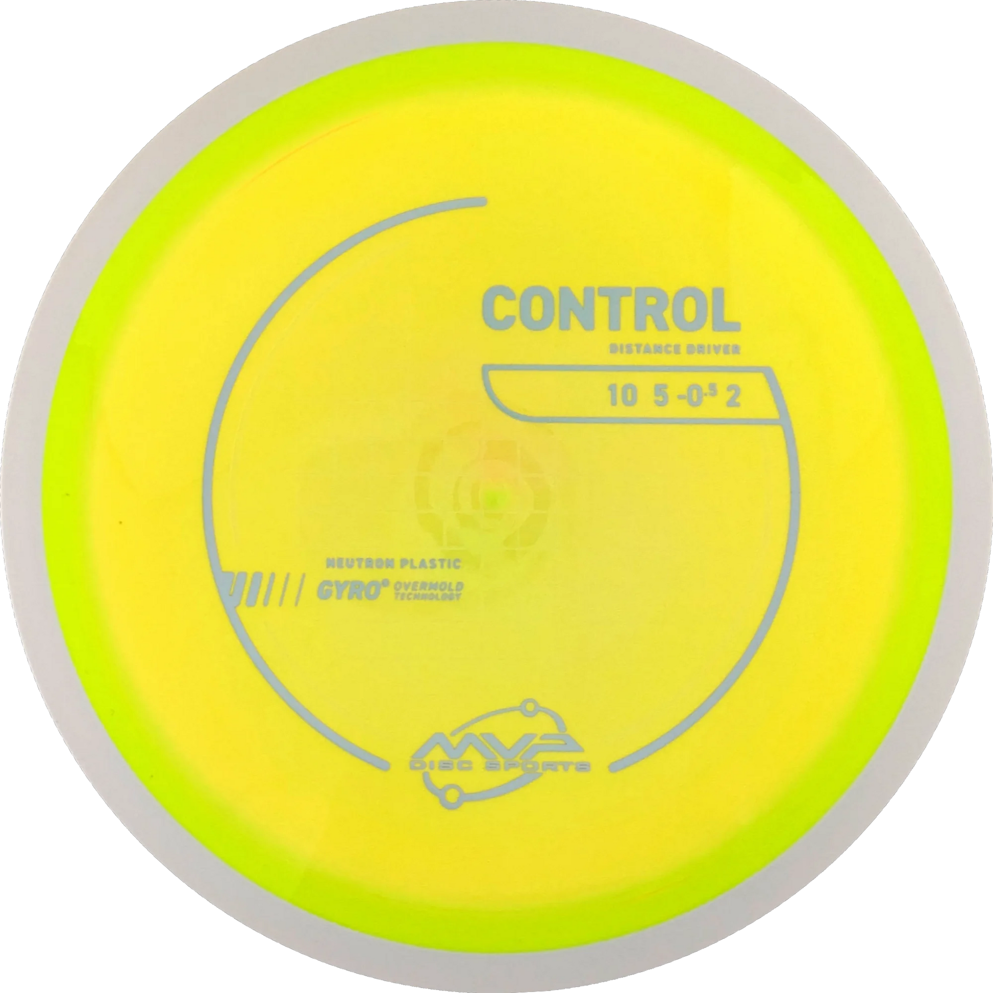 Neutron Control