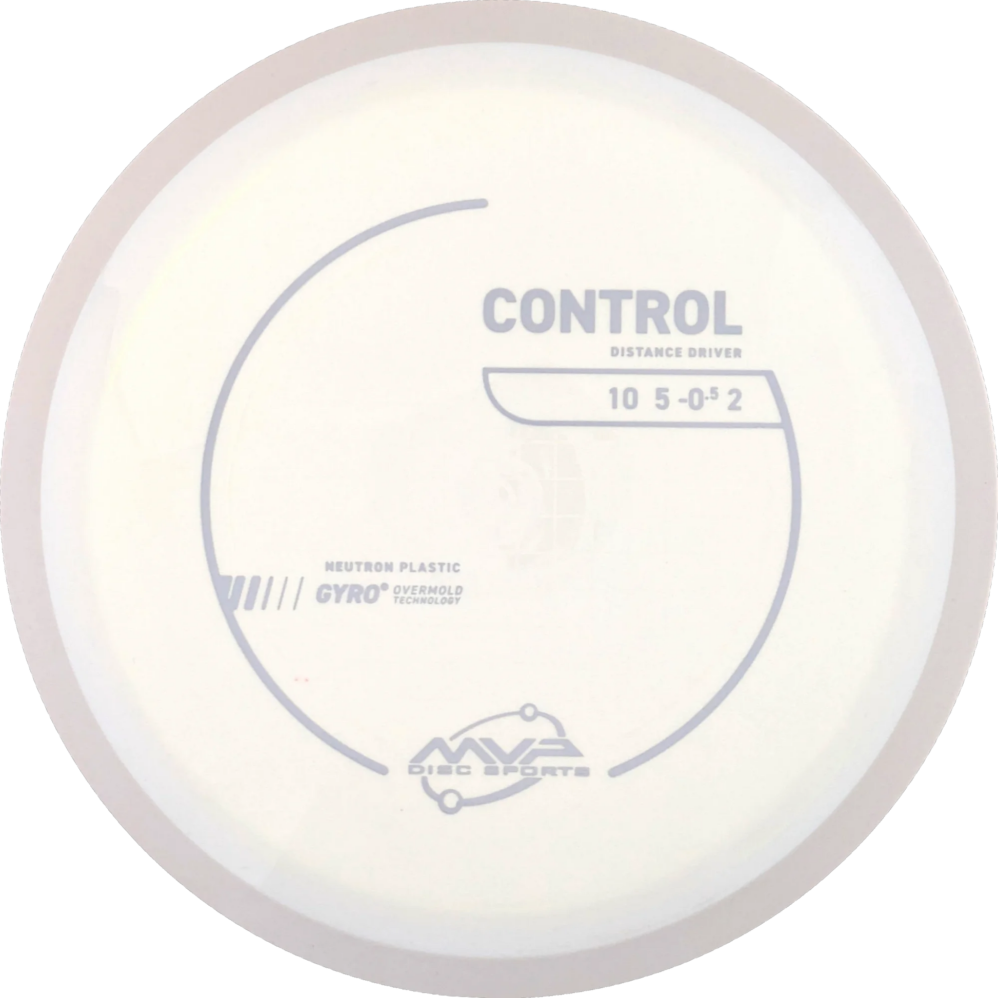 Neutron Control