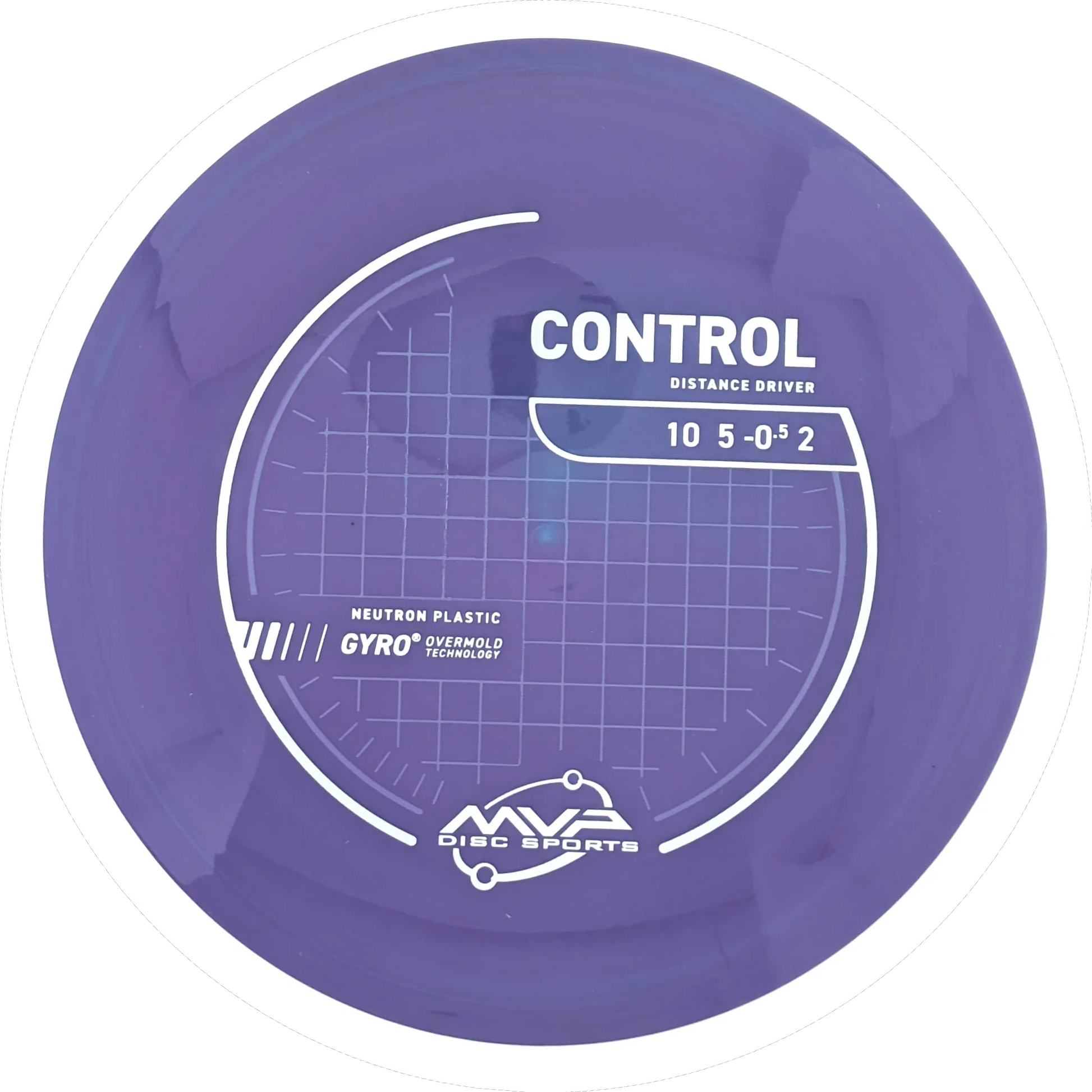 Neutron Control