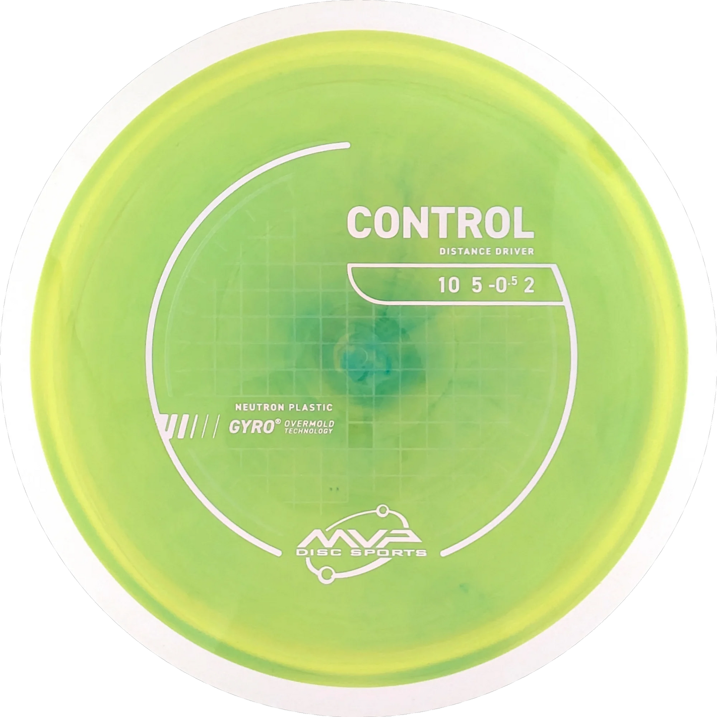 Neutron Control