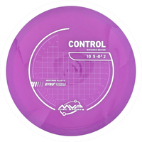 Neutron Control