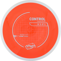 Neutron Control