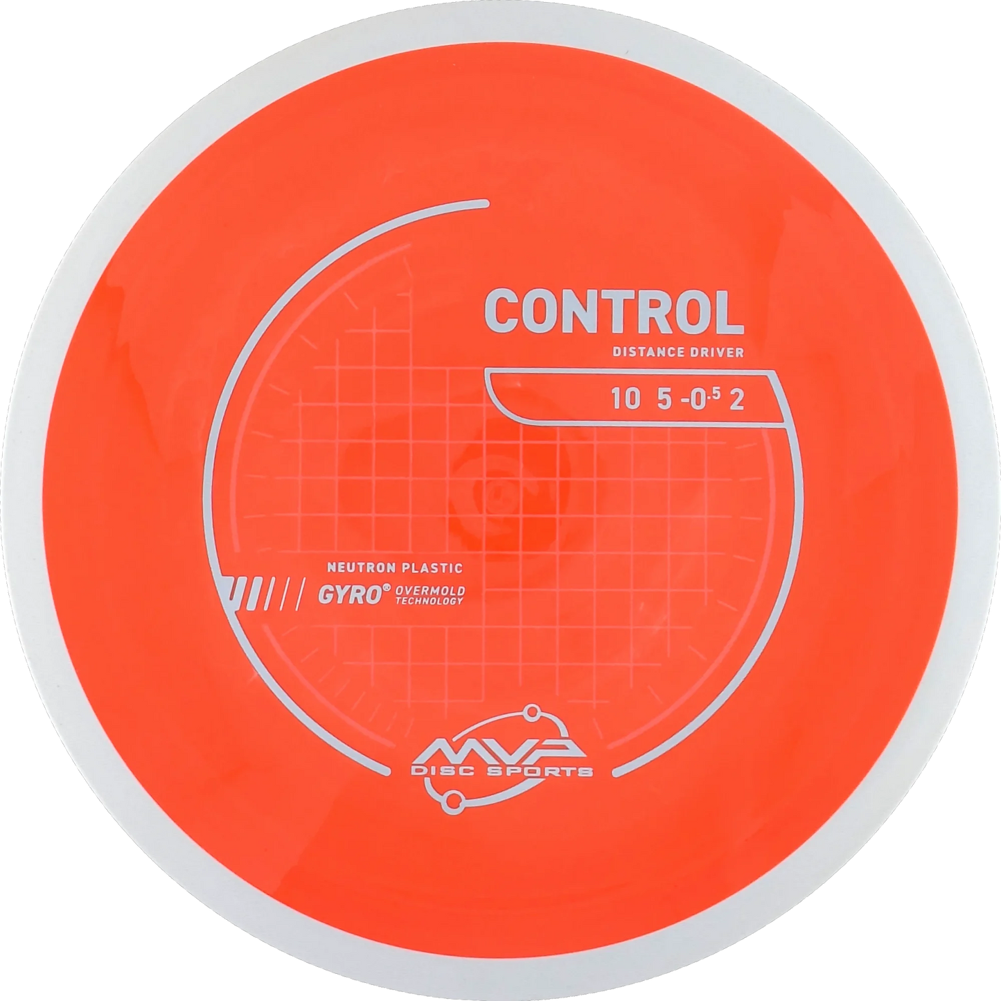 Neutron Control