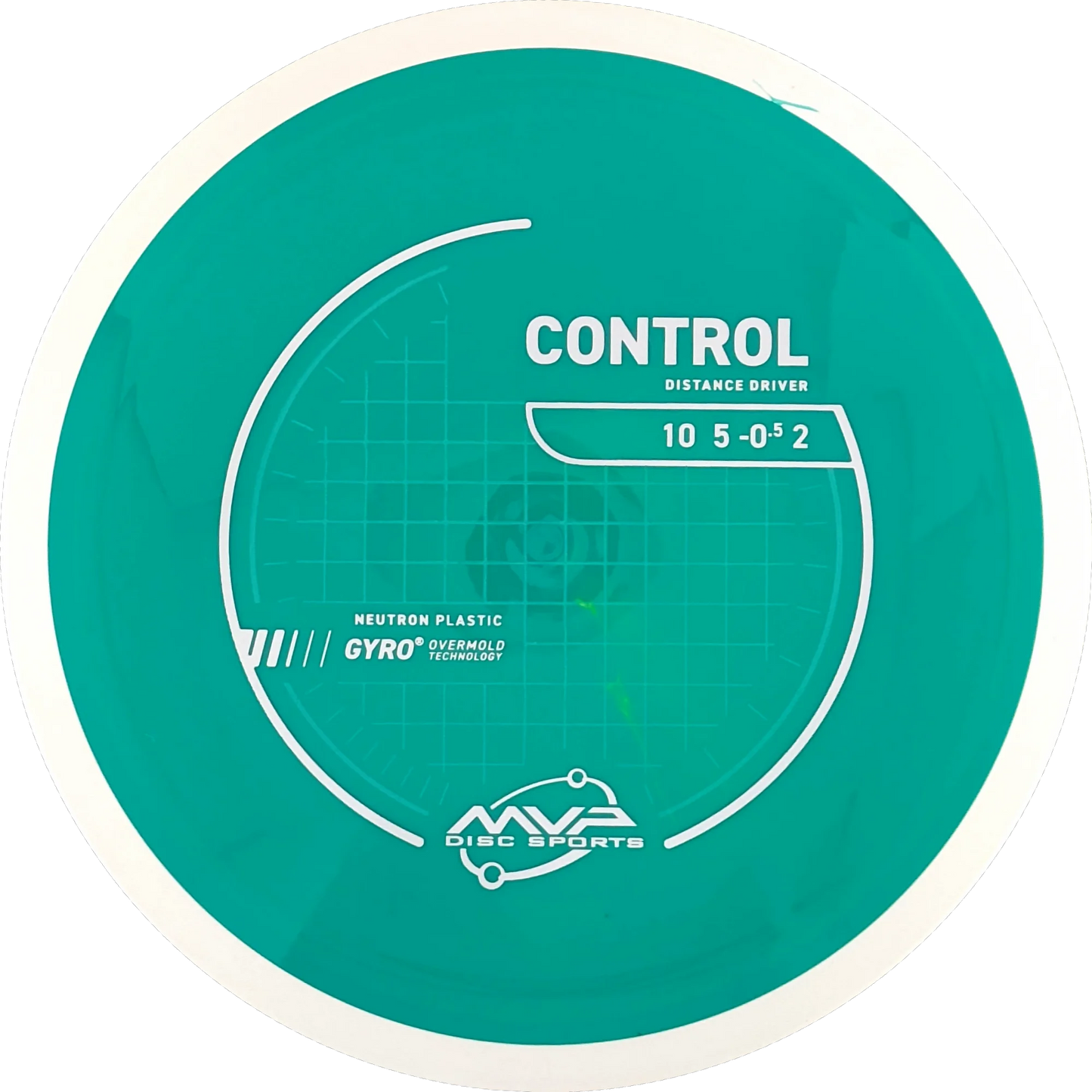 Neutron Control