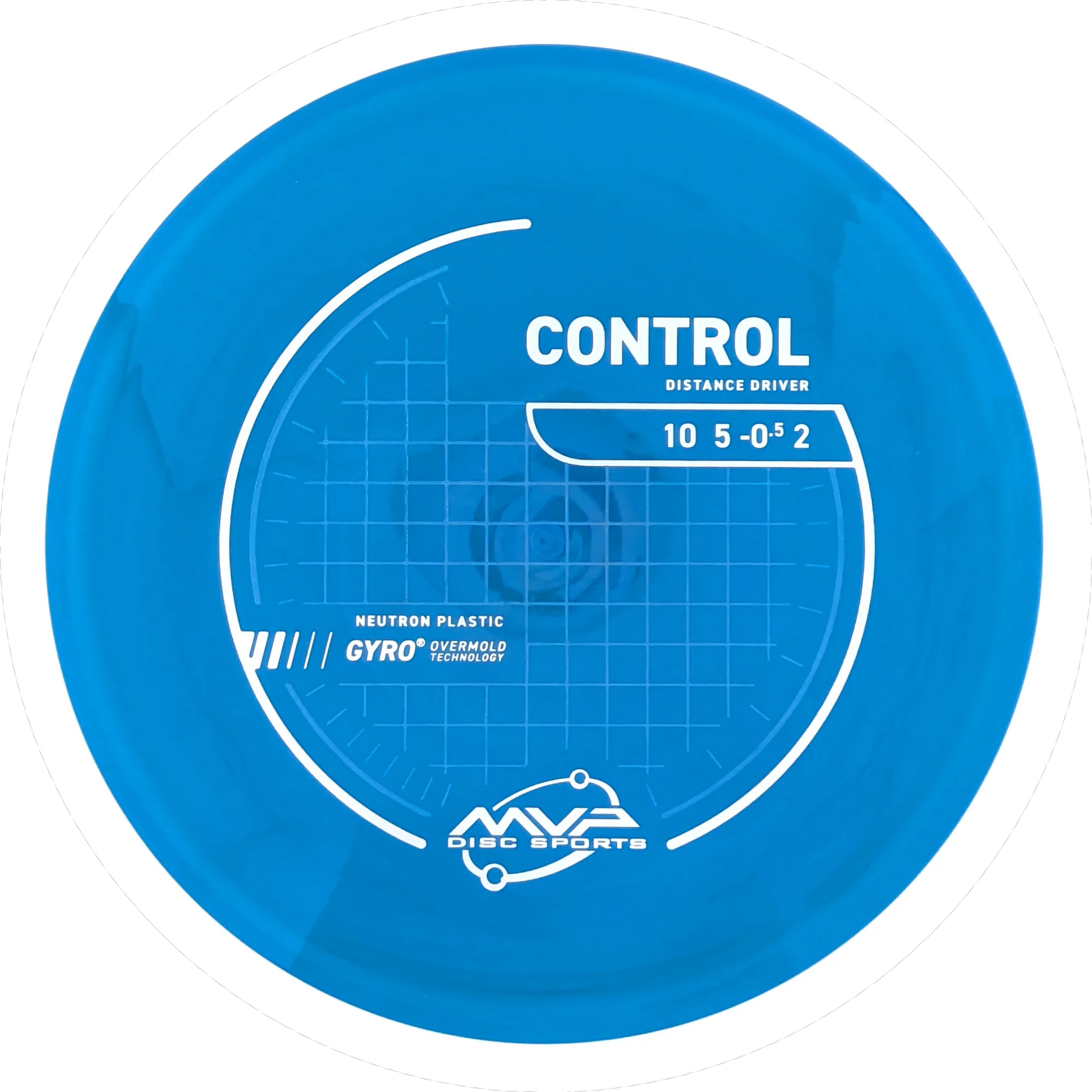 Neutron Control