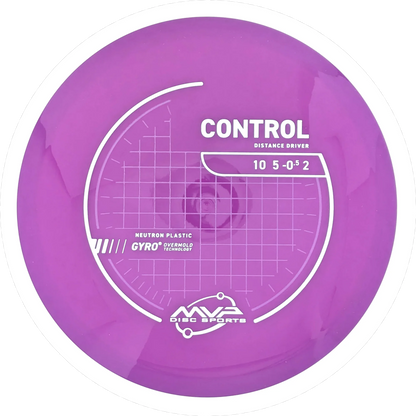 Neutron Control