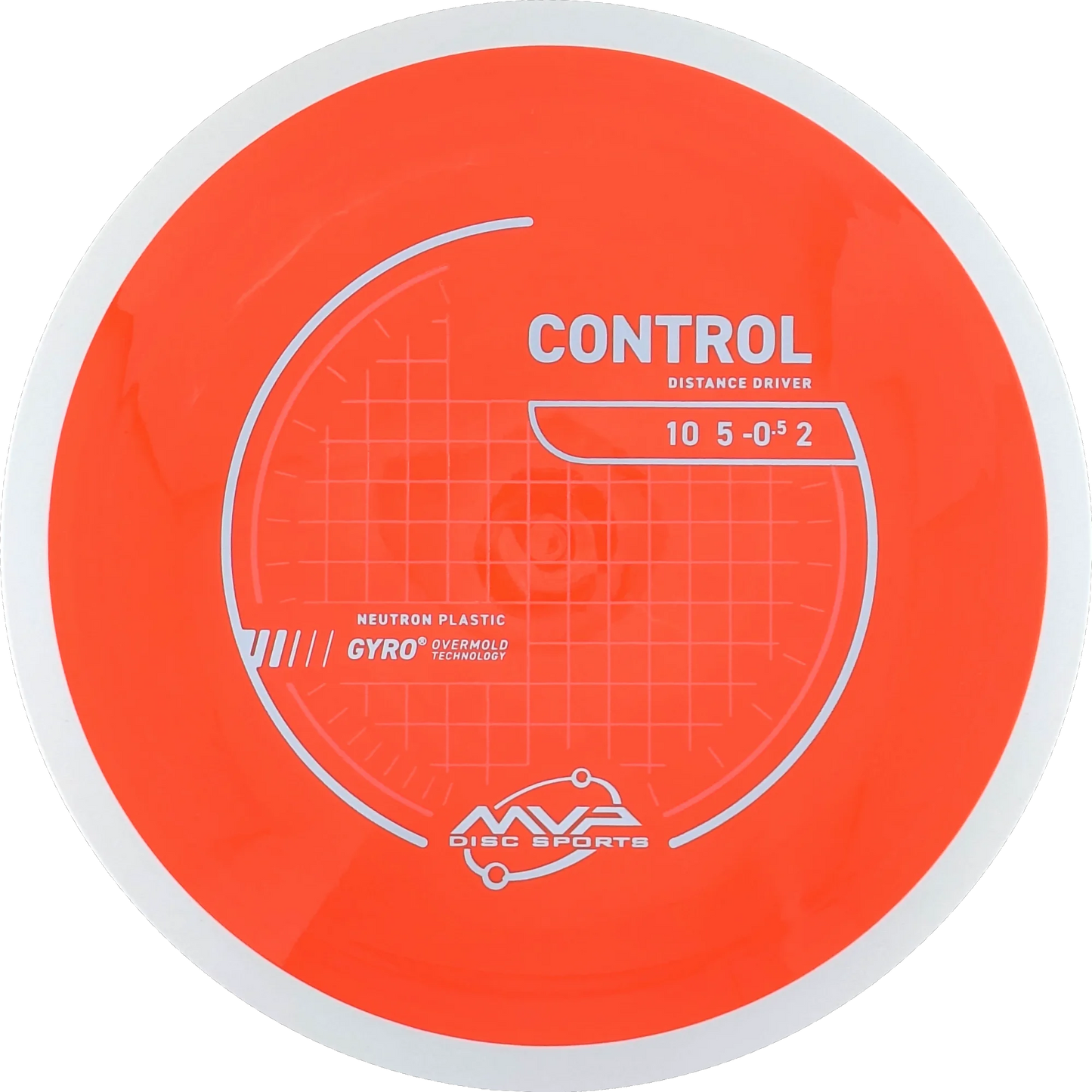 Neutron Control