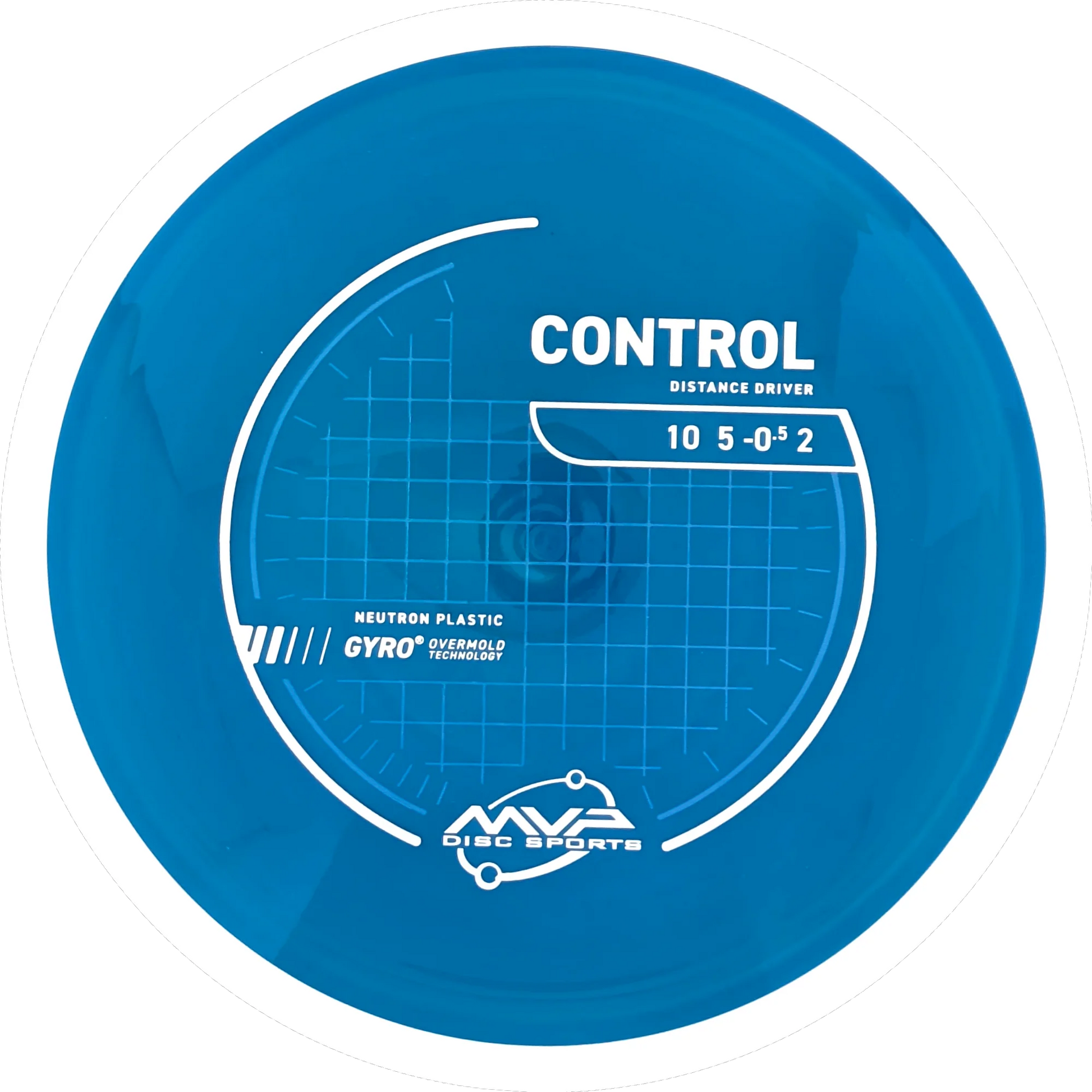Neutron Control