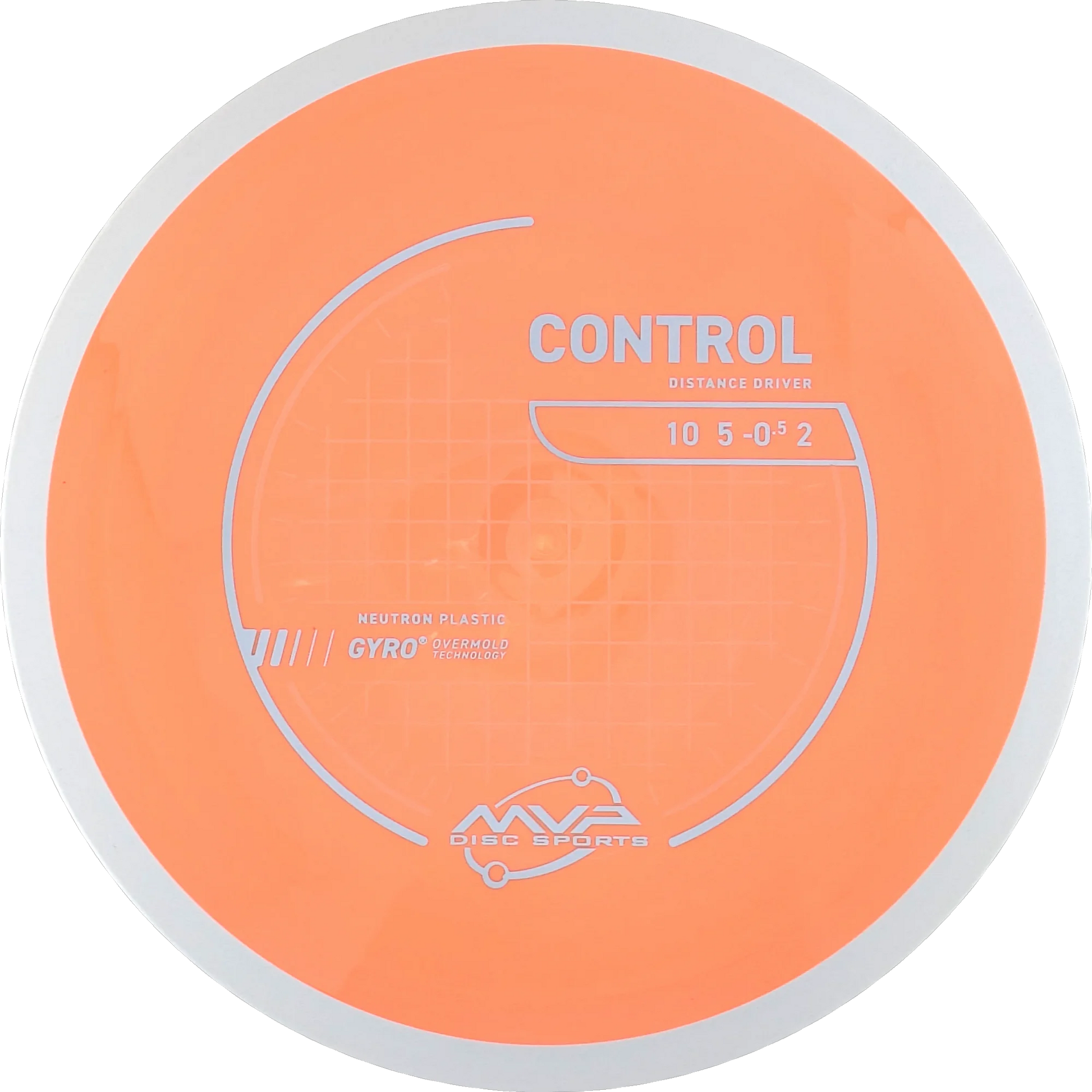 Neutron Control